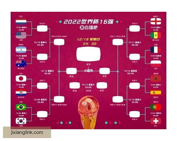 世界杯竞猜预测分析与数据解读助你掌握比赛走势与胜负趋势 世界杯竞猜预测分析与数据解读助你掌握比赛走势与胜负趋势