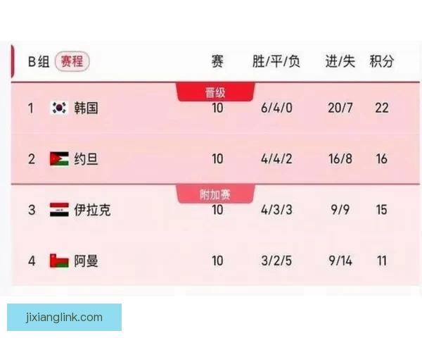 美加墨世界杯竞猜官网助力足球迷轻松预测赛事结果赢取大奖