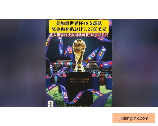 美加墨世界杯竞猜平台全新上线 精彩赛事竞猜与即时预测等你来挑战