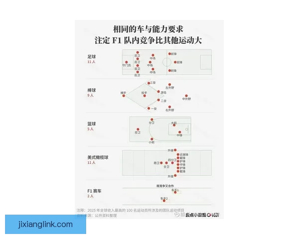 2026美国世界杯球场全景布局城市分布与观赛体验深度解析指南 2026美国世界杯球场全景布局城市分布与观赛体验深度解析指南