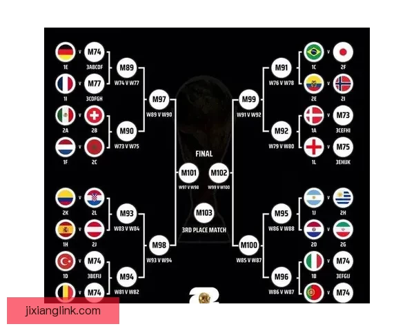 世界杯精彩对决竞猜投注攻略全解析让你赢在起点