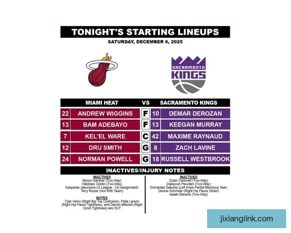 国王队伤病动态：穆雷加速复出训练 威少大脚趾发炎继续缺阵