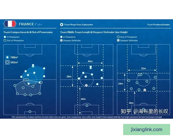 世界杯竞猜预测分析:数据驱动的胜负趋势与关键因素解析 世界杯竞猜预测分析:数据驱动的胜负趋势与关键因素解析