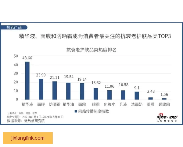 世界杯竞猜预测新玩法 揭秘数据背后的冠军之路