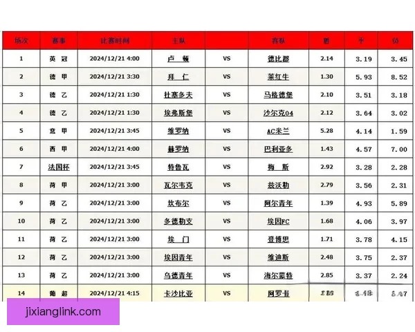 掌握足球竞猜投注技巧提升胜率的实用攻略指南