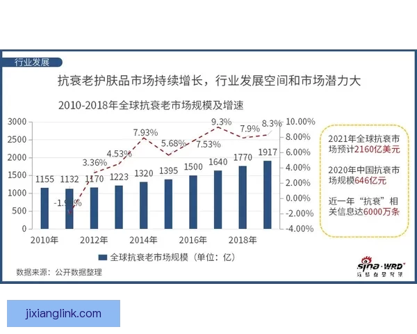 世界杯竞猜预测新玩法 揭秘数据背后的冠军之路