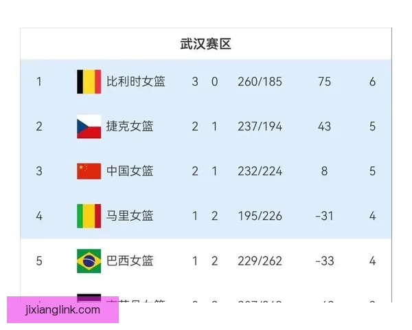 2026世界杯助攻榜最新盘点球星表现与关键数据分析