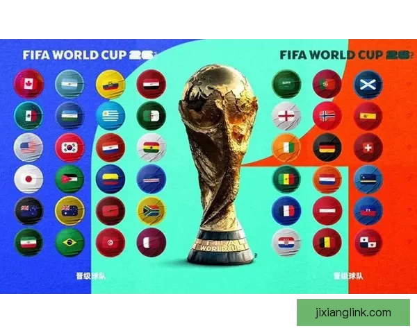 深度解析2026世界杯投注赔率变化趋势与热门球队夺冠概率全面前瞻